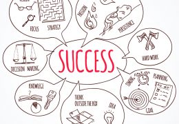 business-success